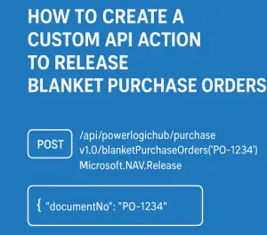 Custom API action to release Business Central blanket purchase orders using POST method with Microsoft.NAV.Release and JSON document number
