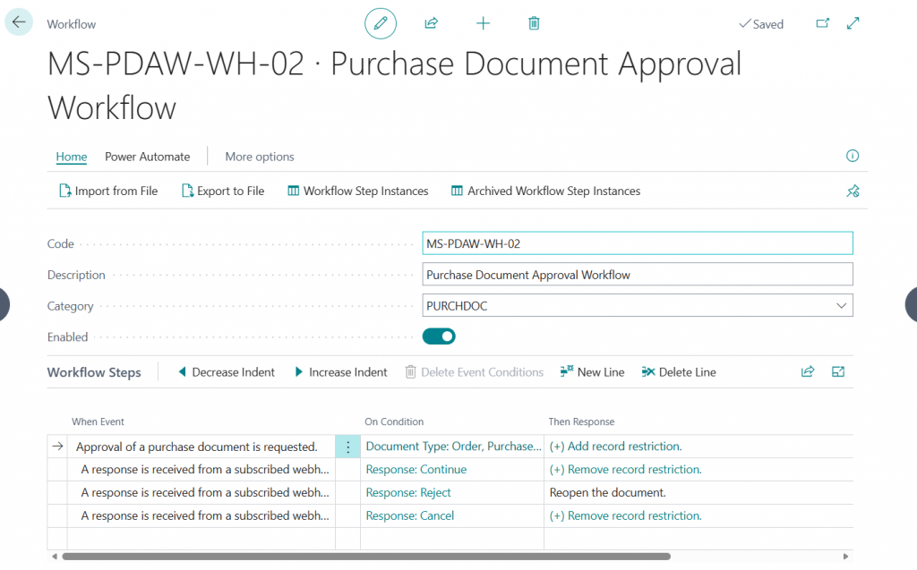 Purchase Document Workflow